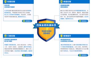 金天鵝酒店管理軟件 生產廠家、功能特色與價格解析